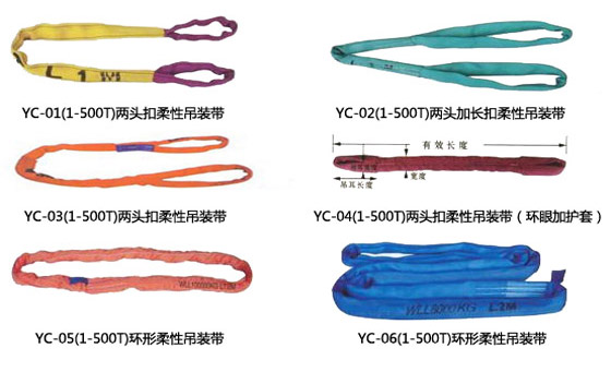 扁平吊帶使用注意事項(xiàng)