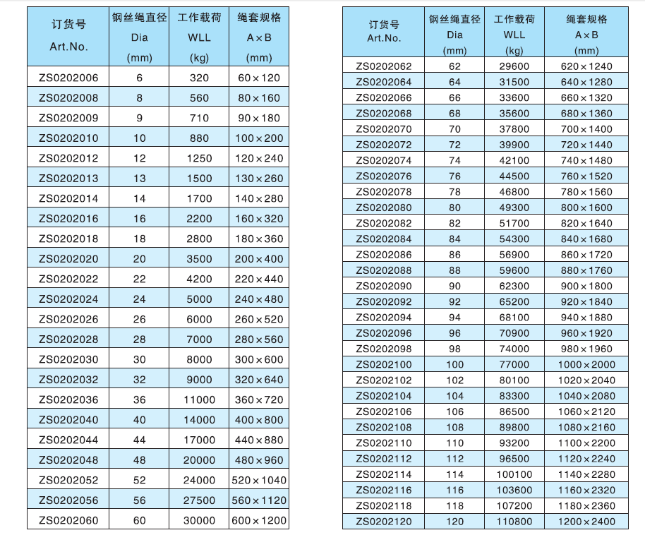 壓制鋼絲繩索具技術規(guī)格參數